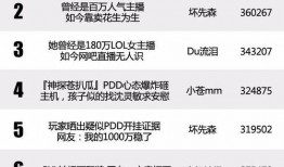 今日吃瓜在哪下载.文娱榜热点爆料,揭秘文娱榜热点爆料下载攻略